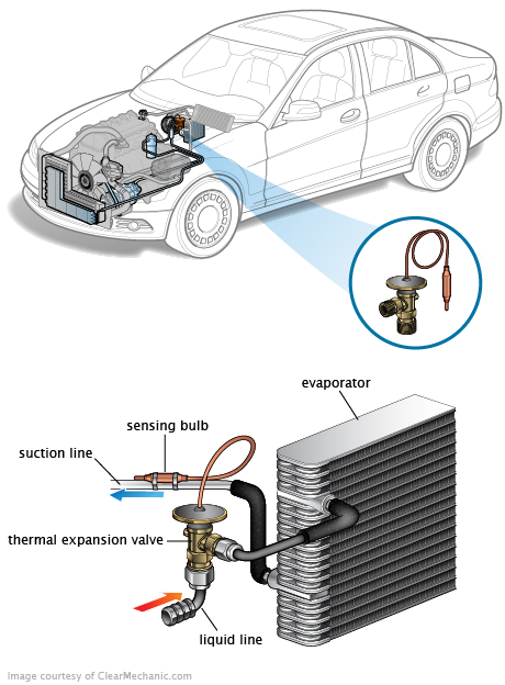 See B2111 repair manual